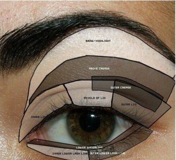 líčenie hnedých očí-šedo-hnedo-strieborné