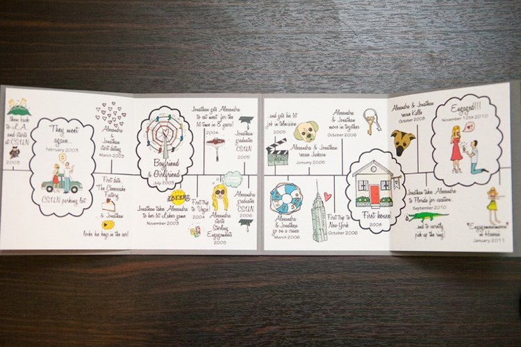 svadobné hry-hostia-zábava-kniha návštev kronika