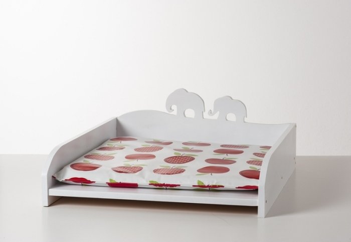 Darčeky k narodeniu-prvé-vybavenie-meniace sa-top-prebaľovacie podložky