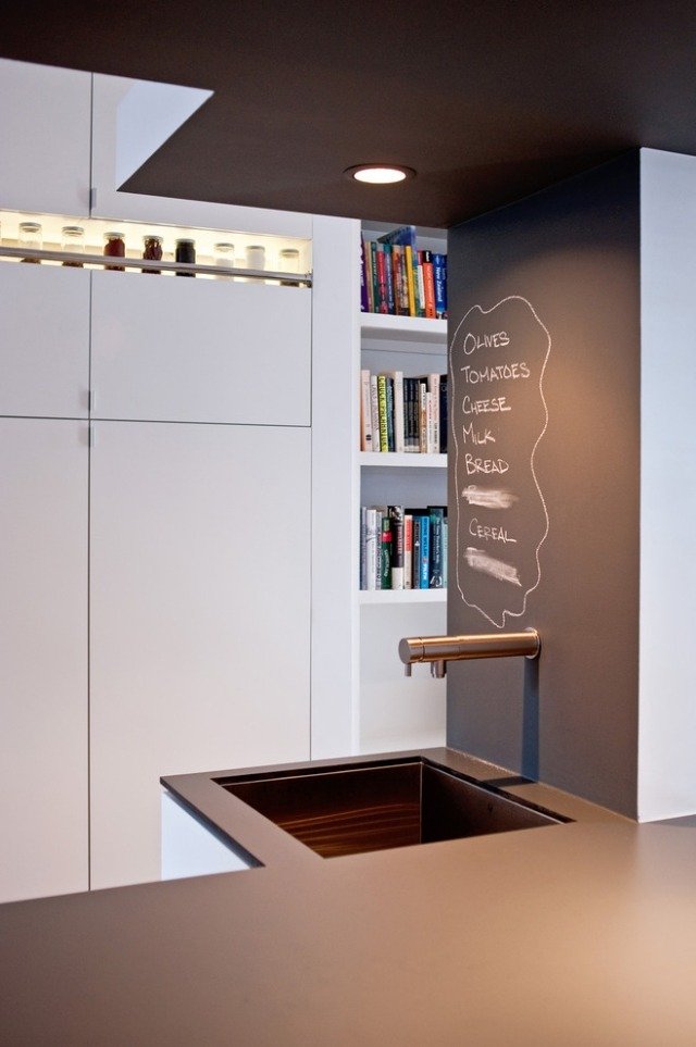 kuchyne-farba na stenu-tabuľa-farba-novinky