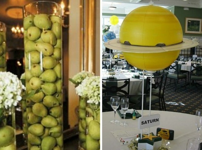 Planéta Saturn s nádobou na ovocie v nádobe s vodou Solárne systémy-žiarovky-v-skle-valcovité