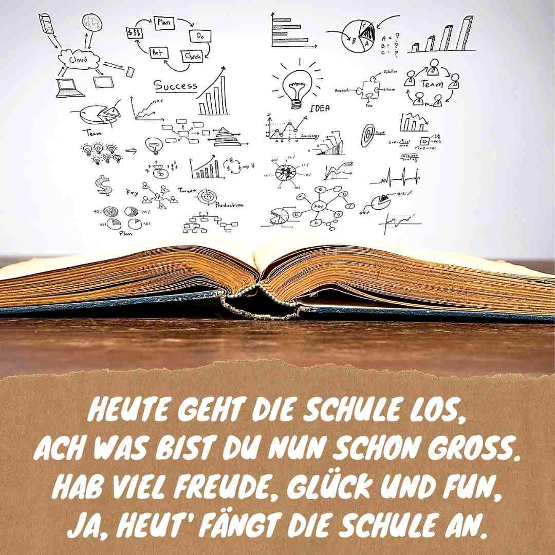 Škola začína dnes - prajeme vám veľa radosti, šťastia a zábavy