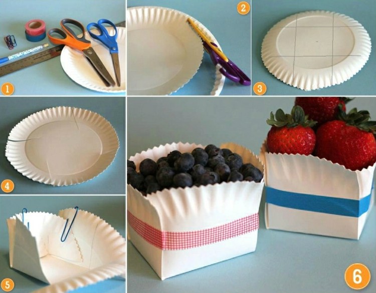 nápady na piknik misa-ovocie-papierový tanier-drotár-nožnice