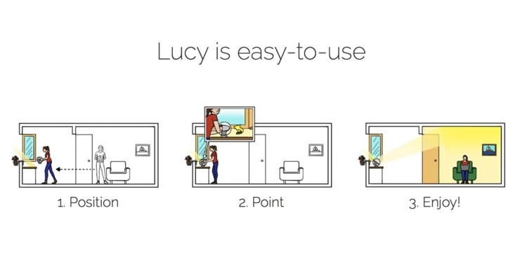 Príslušenstvo sa jednoducho umiestni k oknu, aby odrážalo svetlo príslušenstvo-byt-návod-lucy-robot-izbová-dekorácia-nápad