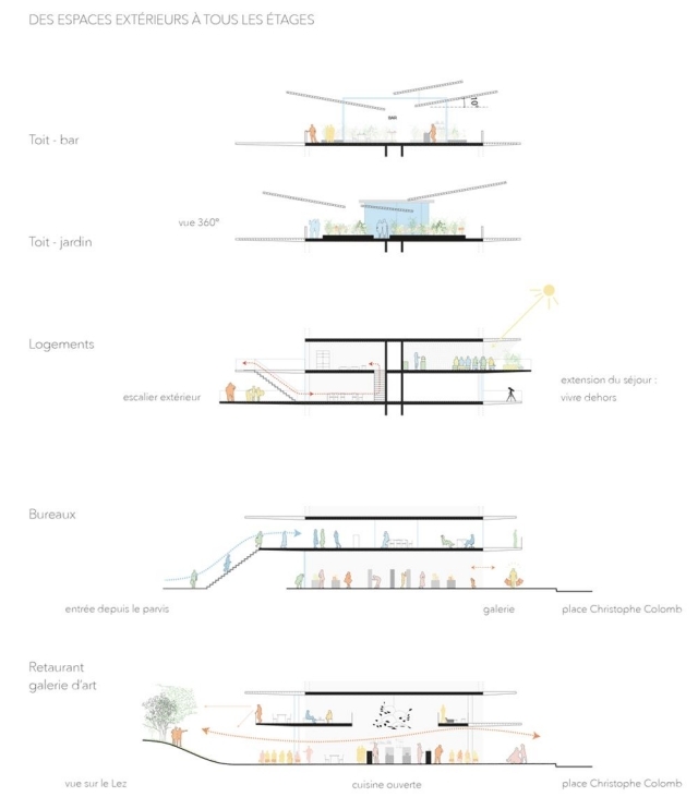Stavba obytnej veže v Montpellier Sou Fujimoto - energeticky úsporná
