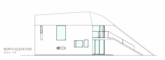 Asymetrický tok architektúry domu