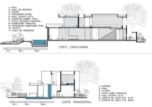 Dom s bočným výhľadom na bazén
