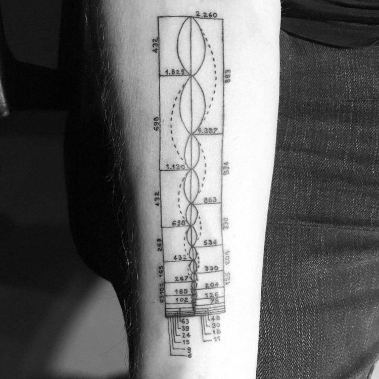 tetovanie-motívy-architektúra-veľtrhy-obrázky-dizajn-jednoduché-motívy-nápady