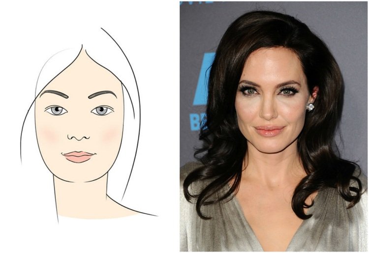 tvary obočia pre hranatú tvár