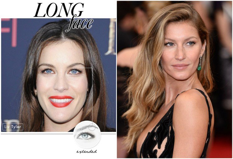 obočie tvaruje dlhé tváre hviezdy