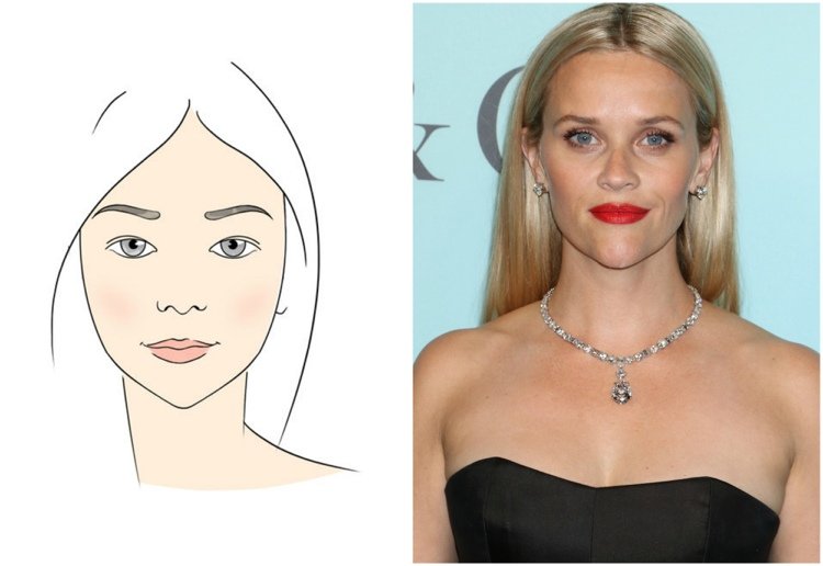 tvar obočia tvar tváre efekt srdca