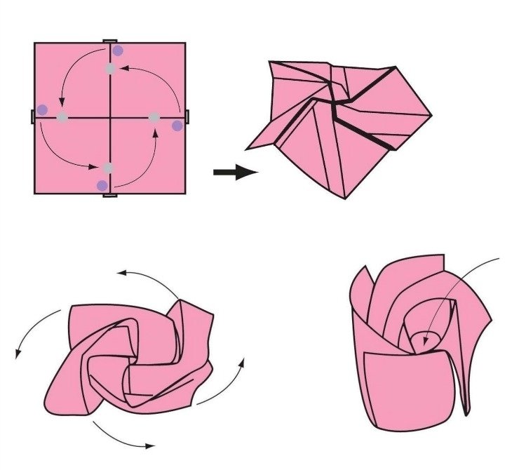 Geldschie-fold-flower-origami-rose-návod-schéma-krok