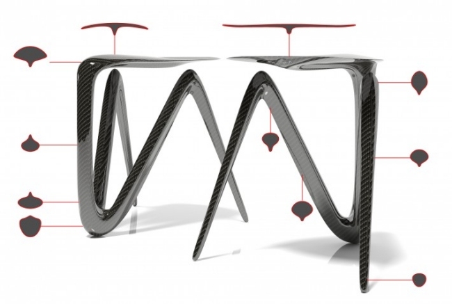 Slivka-moderná stolička-ergomonický rámový karbón