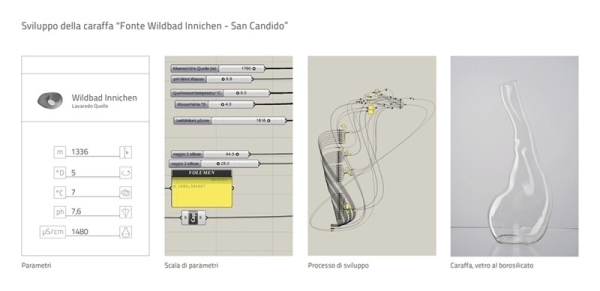 Karafa na vodu zo skla Vlastnosti-zdroj vody transparente-Andreas-Trenker