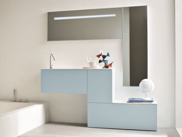 Nástenné zrkadlo-kúpeľňa-svetelný modul-drezová skrinka-Korakril ™ -RAZIO-Bluform