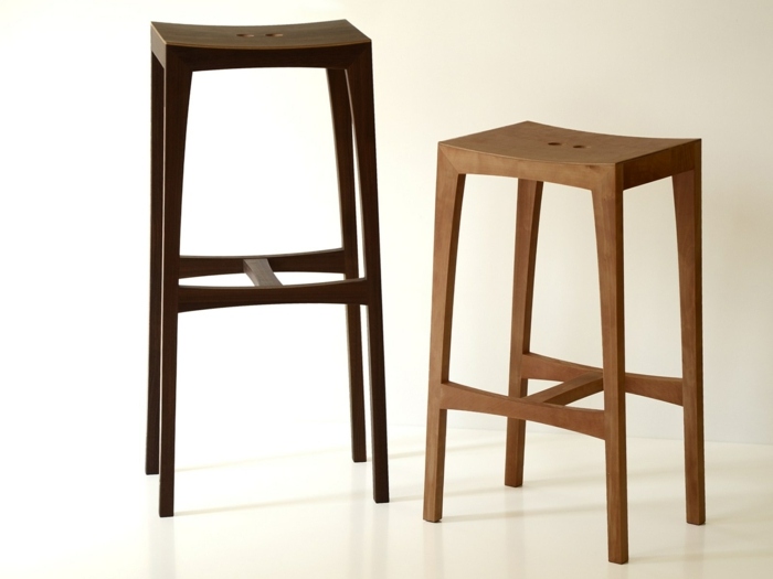 Dizajn barovej stoličky Otto