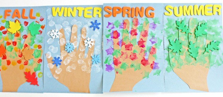 Obdobia 5 -ročné deti vysvetlia pomocou obrázkov