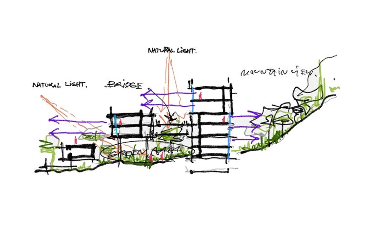 Stavte podľa pôdorysu využívajúceho denné svetlo Feng Shui
