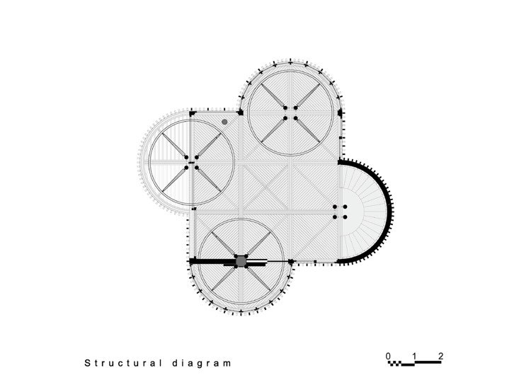 architektúra valcového domu na strome