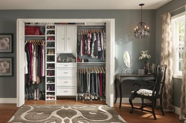 nastaviť distribučné systémy myšlienkových miestností