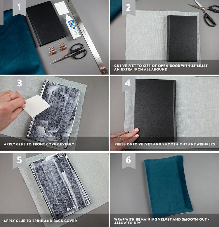 Knihu potrite lepidlom a zamat pevne prilepte na miesto
