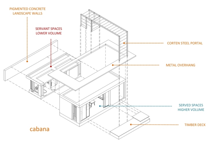Cabana štúdiový materiál materiál cortenová oceľ 24