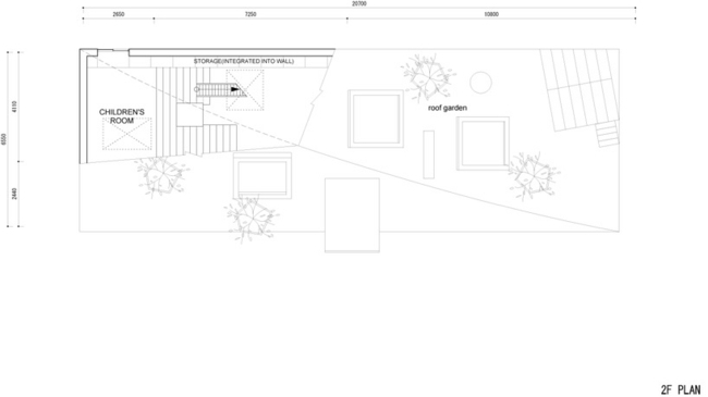 Architektúra domu strešná terasa plán