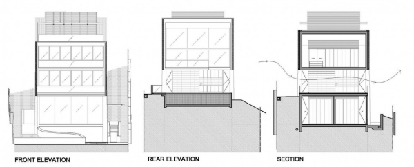 moderný dom od Mikuláša horí exteriérový plán