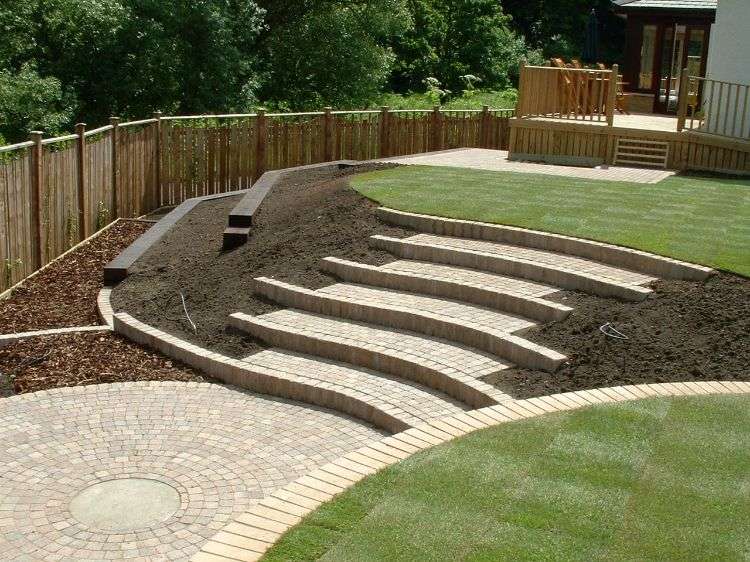 záhradné plánovanie profesionálne terénne úpravy záhradnícky dizajn