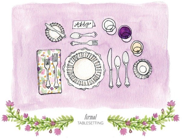 slávnostný príbor na večeru stanovil pravidlá stola formálne pravidlá pokrývania stolu na príbory