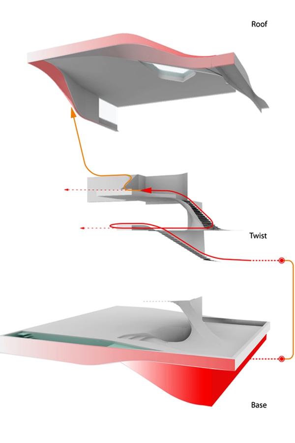 Pohybový plán-inovatívny dizajn domu