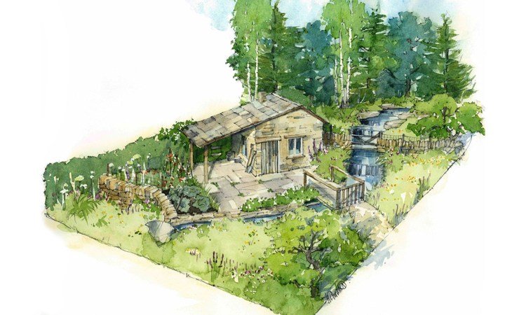 Anglická záhrada skica chata pestovanie zeleniny most Bächle