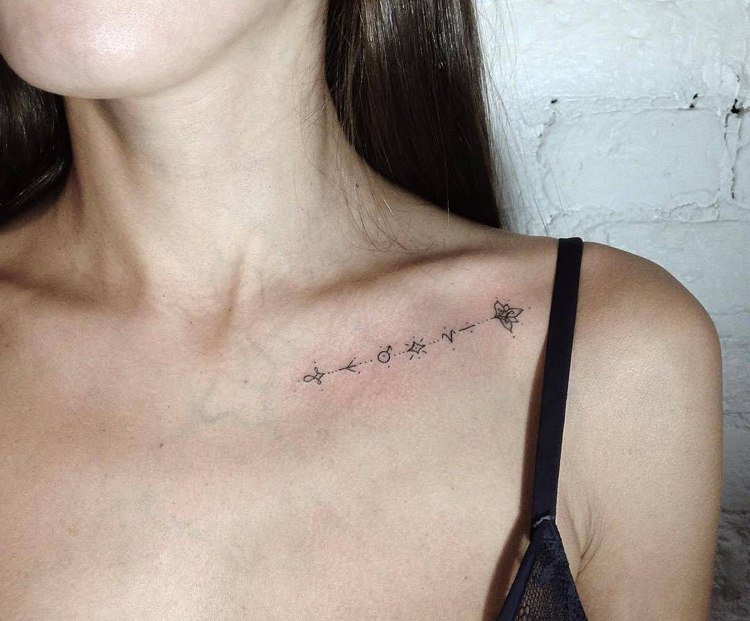 malé tetovanie s významom štylizovaná klavikula Unalome