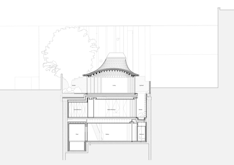 lievikovitá strecha dve poschodia pod zemou