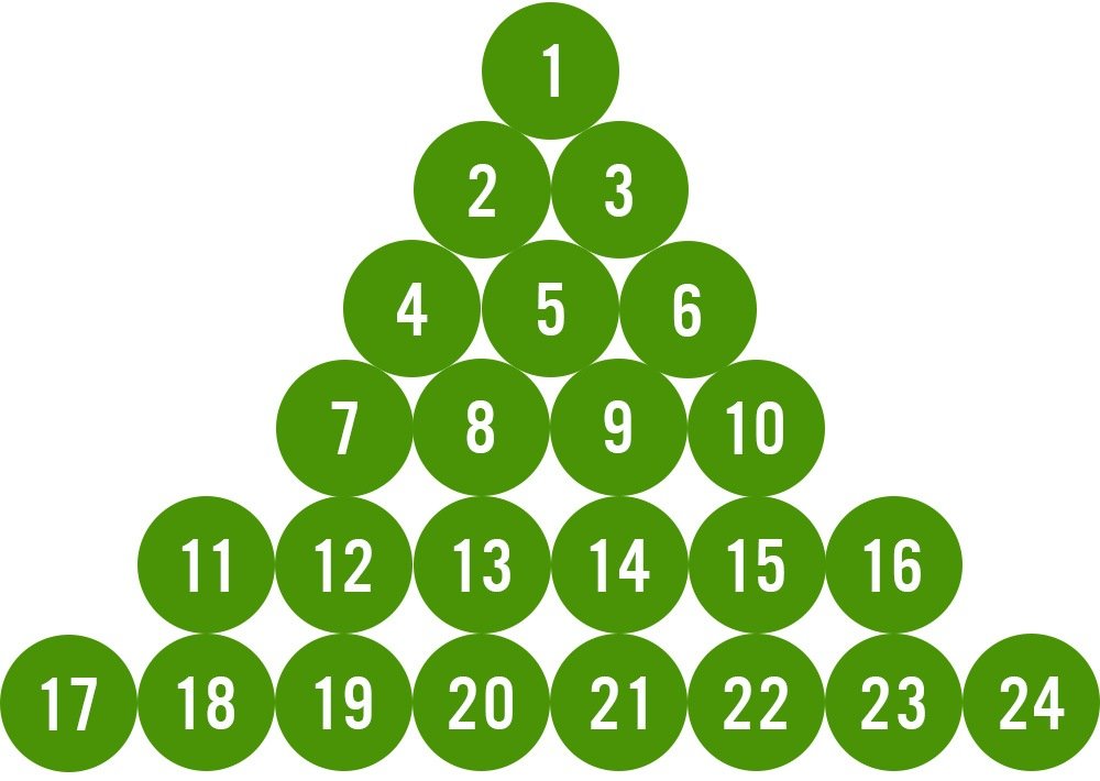 Schéma lepenia roliek toaletného papiera adventného kalendára