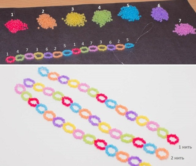 DIY retiazkové korálky urobte krok 1