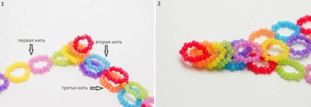 urobte si náramok jednoduchým, urob si sám farebný krok 2