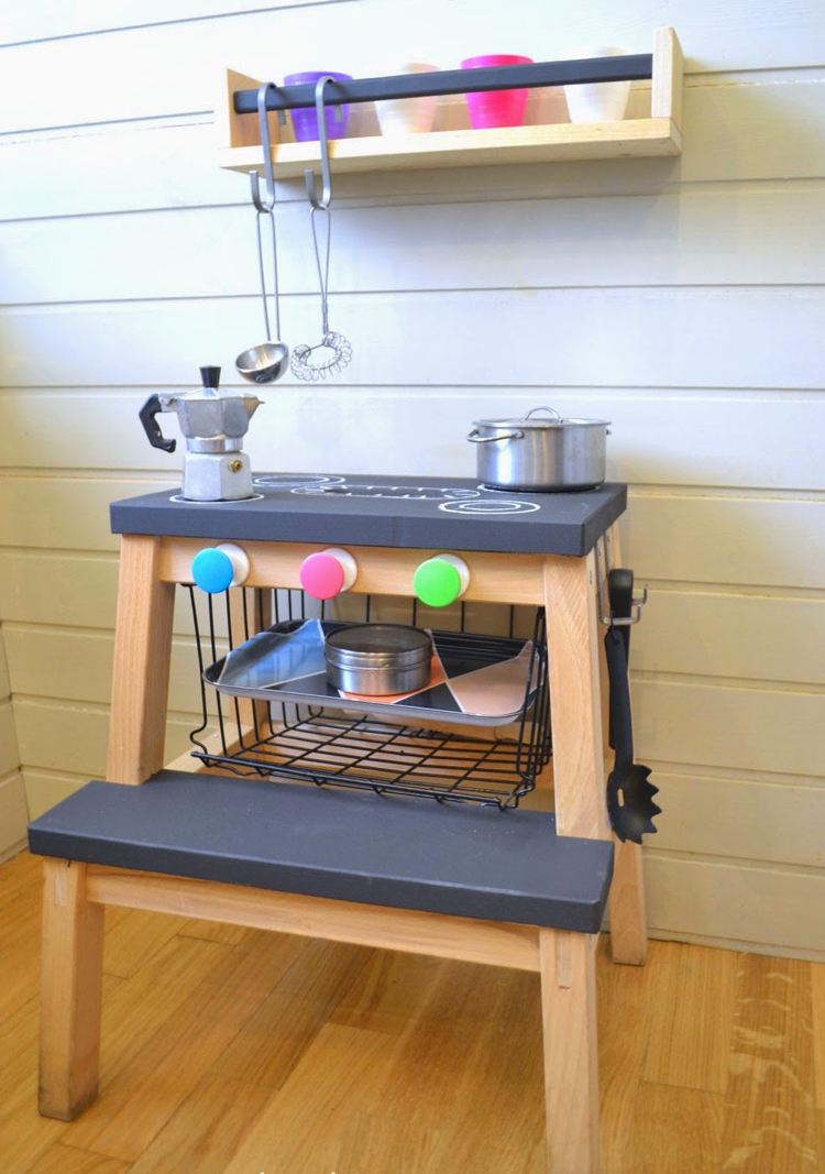 Nápady na kutilstvo-stolička-ikea-hrať kuchyňa-maľovanie