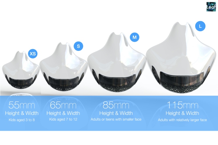 Priehľadná ochranná maska List dostupný v rôznych veľkostiach