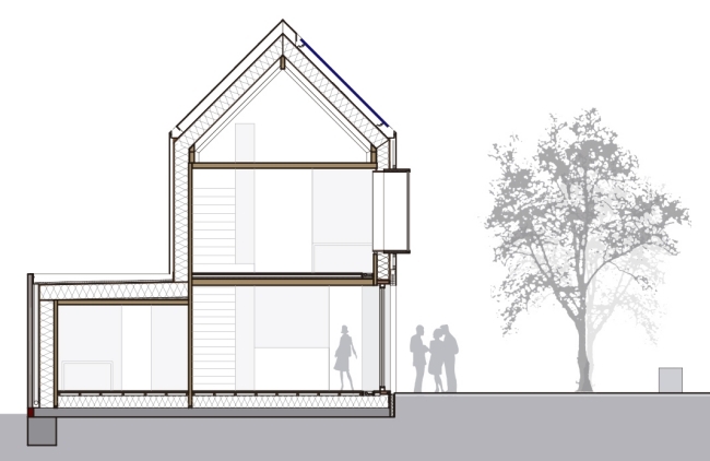energeticky účinný dom architekti stein hemmes wirtz plán prierez