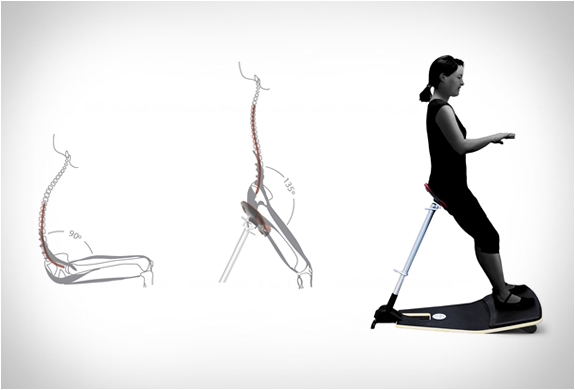 ergonomická stolička-aktívne-sedenie-reprezentácia-ohniskové-lokusové sedadlo