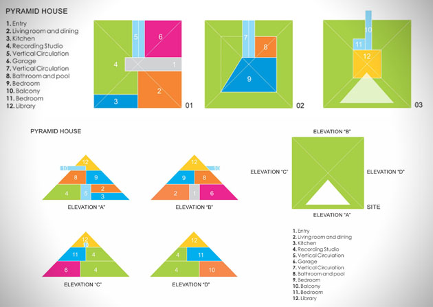 3D vizualizácia koncepcie domu pyramída juan carlos ramos pôdorys 3D koncept domu pyramída juan carlos ramos pôdorys