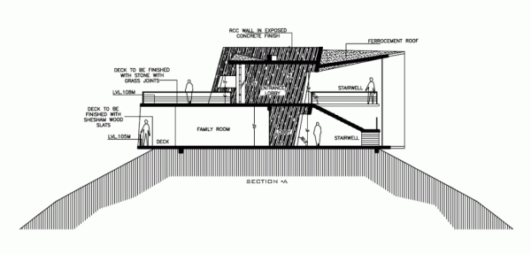 moderný prázdninový dom rajiv saini himálaj india plán