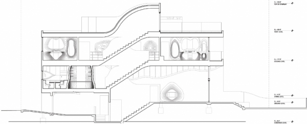 plány modernej architektúry greg lynn plán architektúry greg lynn