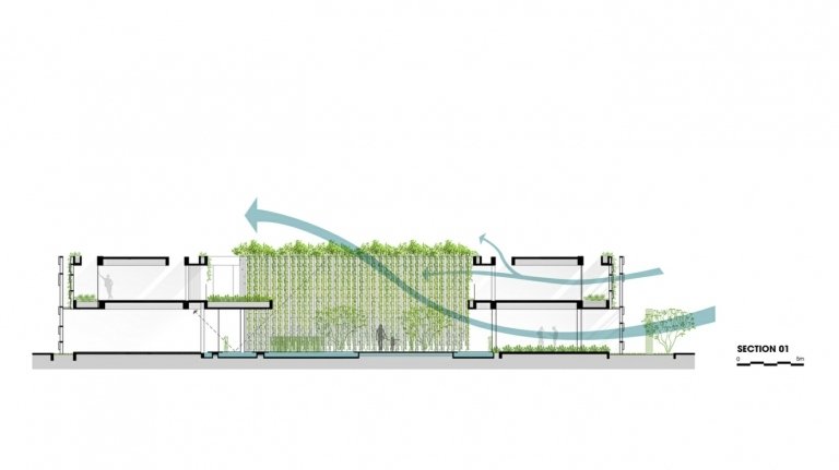 Nie je použitý žiadny mechanický alebo elektrický ventilačný systém