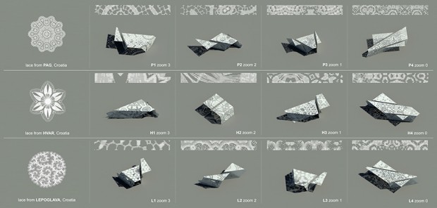 vzor stola čipka potlač miro roman luka vlahovic tabuľkový vzor top databáza miro roman luka vlahovic