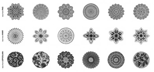 čipky vzor dolies chorvátska tradícia technológia čipky vzor dolies chorvátska tradícia