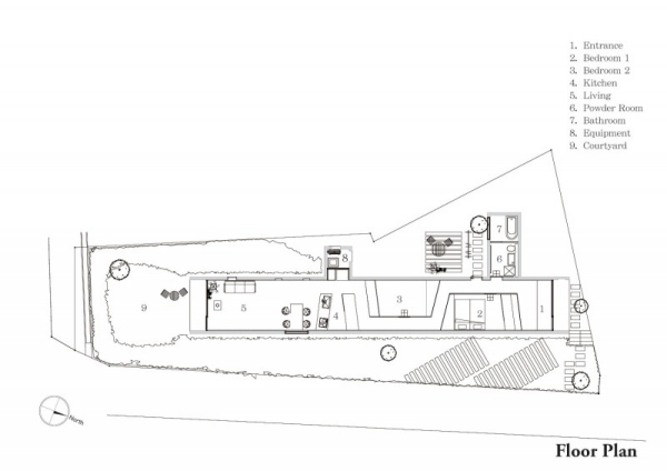 Naplánujte si hniezdo