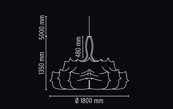 Závesná lampa ZEPPELIN by Flos s veľkosťou rozptýleného svetla