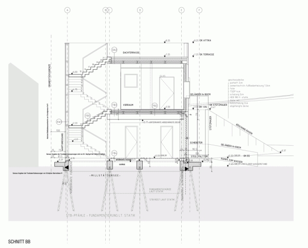 Architektúra lodenice Millstätter See